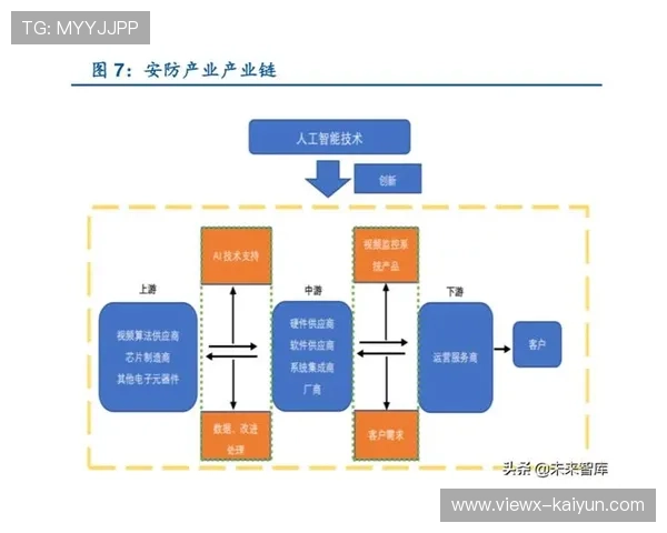 AI战报缺乏情感深度，人类记者洞察力难替代